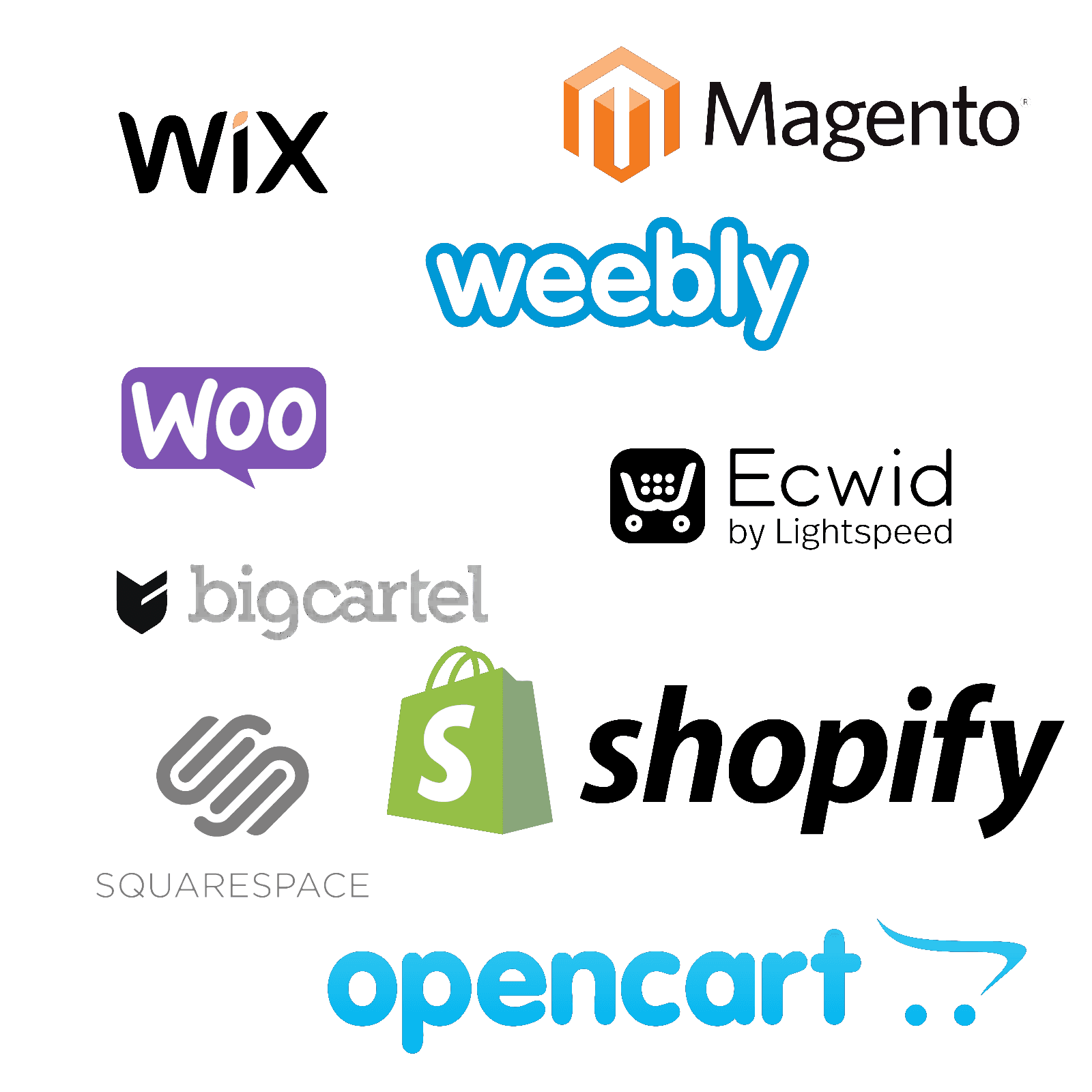 most popular ecommerce platforms